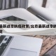 北京最新进京防疫政策/北京最新进京防疫政策规定