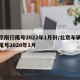 北京限行尾号2022年1月份/北京车辆限行尾号2020年1月